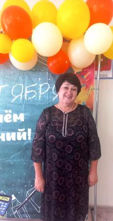 Порхачёва Ирина Анатольевна